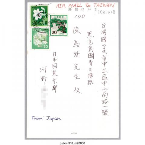 20000